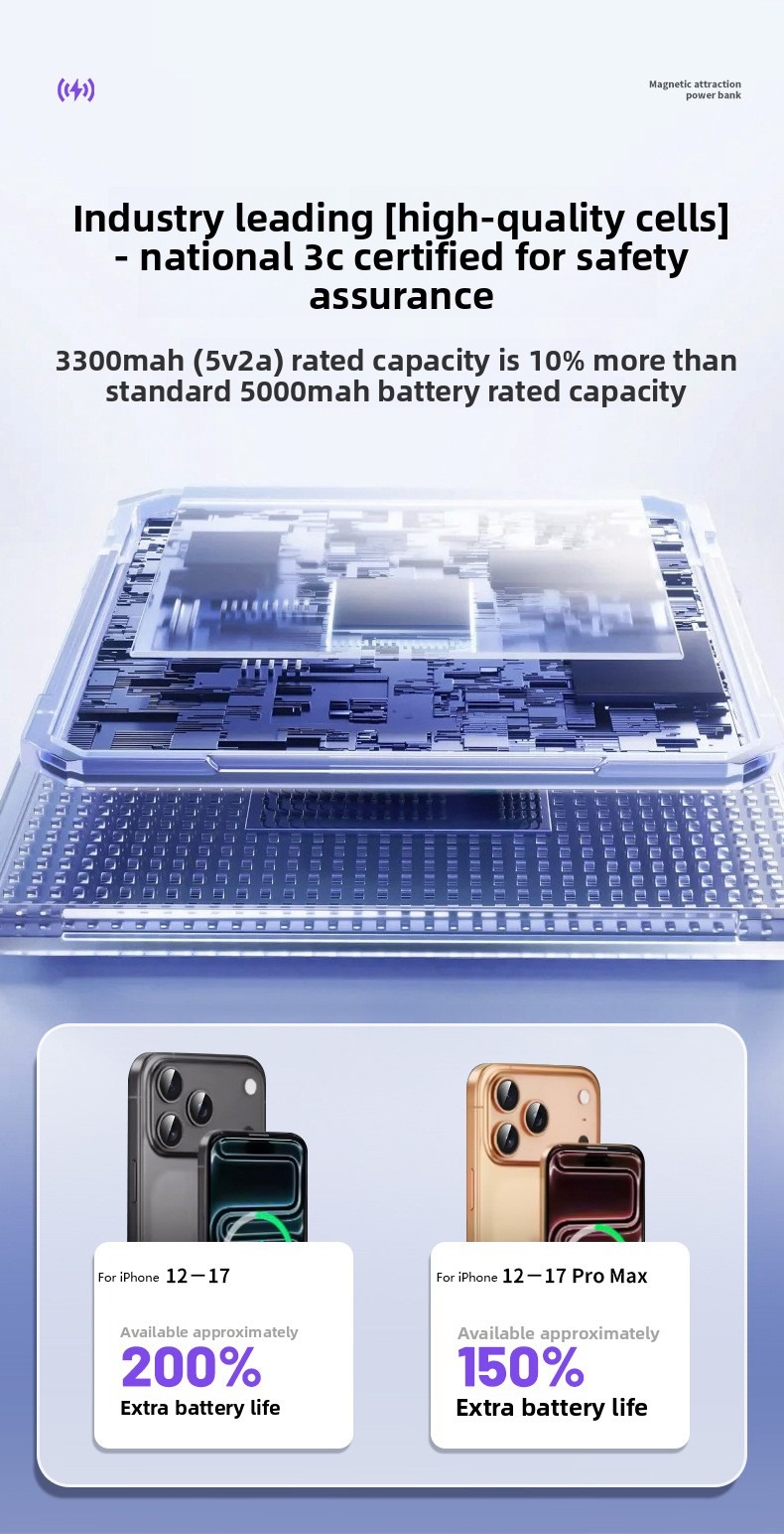[CCC Dengan Kode QR] Power Ban - Wireless Charger Watch ulasan dan harga