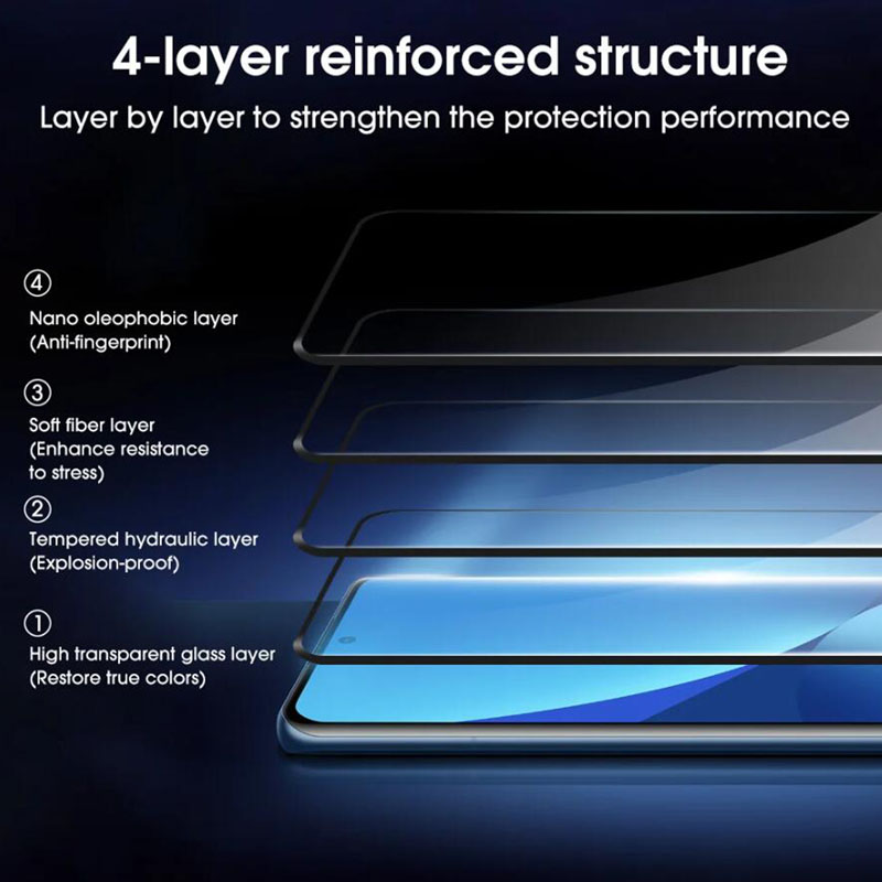 Untuk Realme GT 6T Kaca 3D Pel - Realme Gt 6 ulasan dan harga