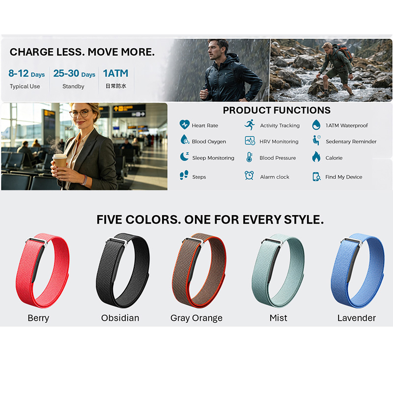 Gelang Pintar VALDUS Air Band  - Smartwatch Nexus ulasan dan harga