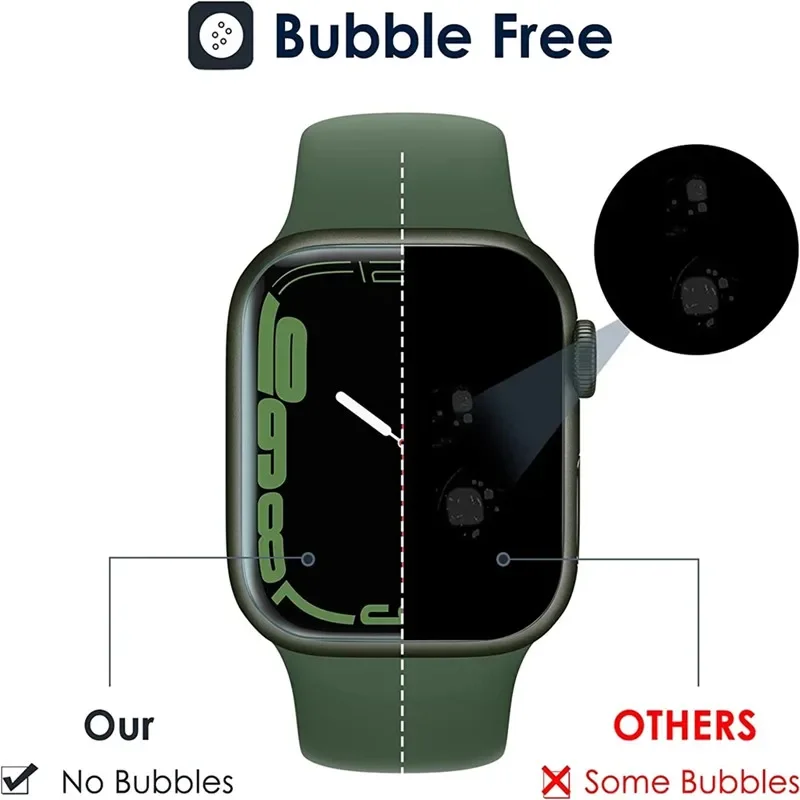 3 Buah Film Hidrogel untuk Jam - Watch Case Bumper ulasan dan harga